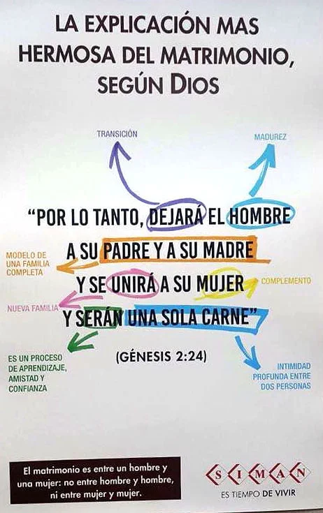Nuevo en SIMAN: Fundamentalismo religioso y homofobia
