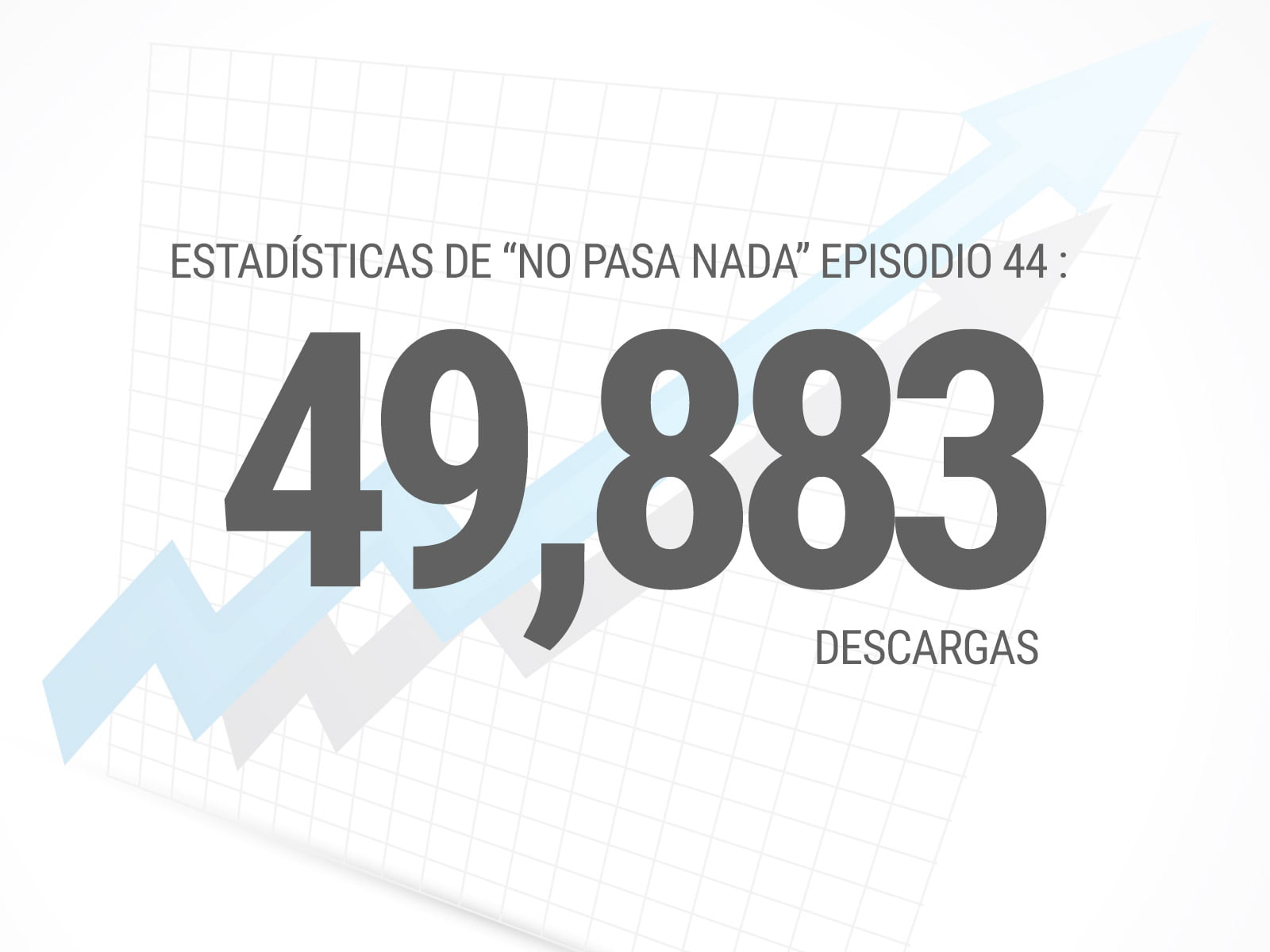 Episodio 45 del Podcast «No Pasa Nada (1 de diciembre 2015): “Gracias por las 50 mil descargas del episodio anterior”