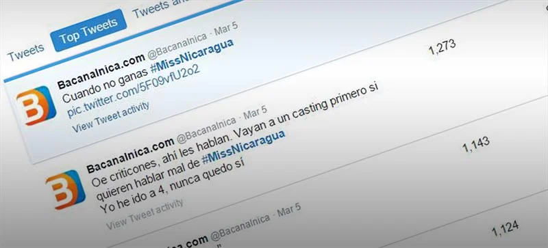 Los mejores Tweets de Miss Nicaragua 2016