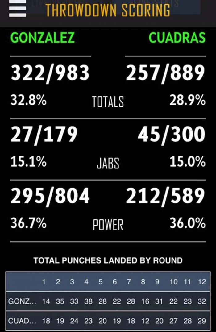 chocolatito-cuadras-puntos
