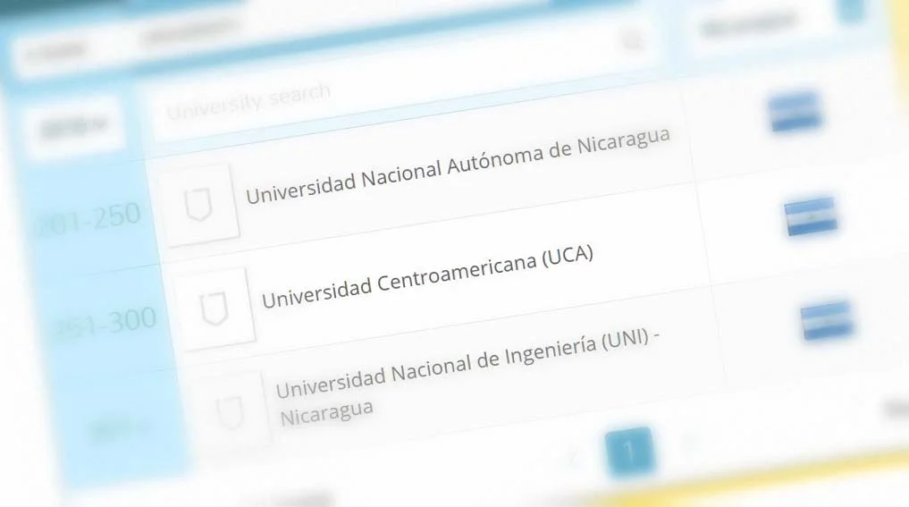 Estas son las mejores Universidades de Nicaragua (y por qué la UCA merece mención especial)