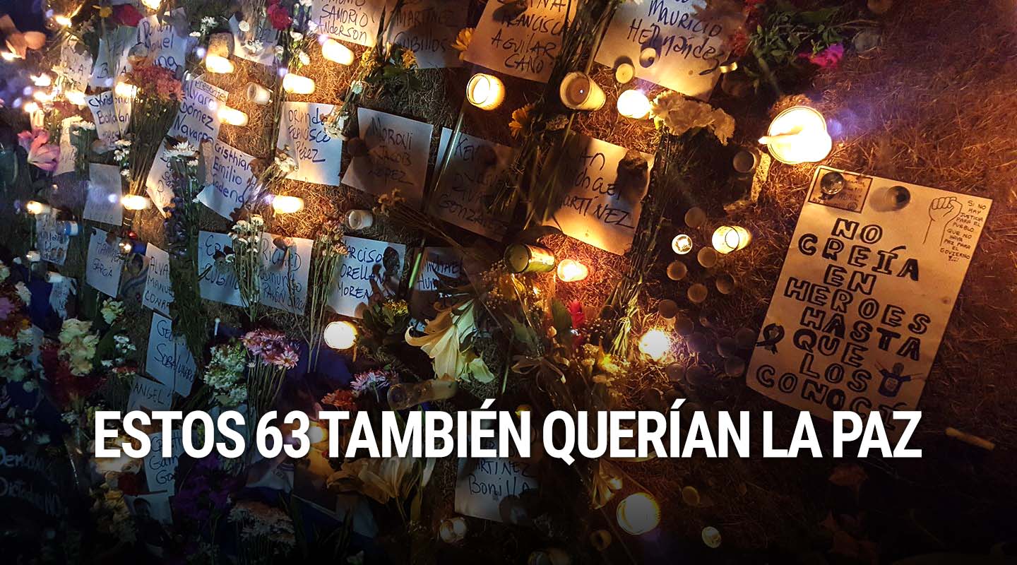 ¿Qué responder cuando el Gobierno te dice #NicaraguaQuierePaz? Esto …