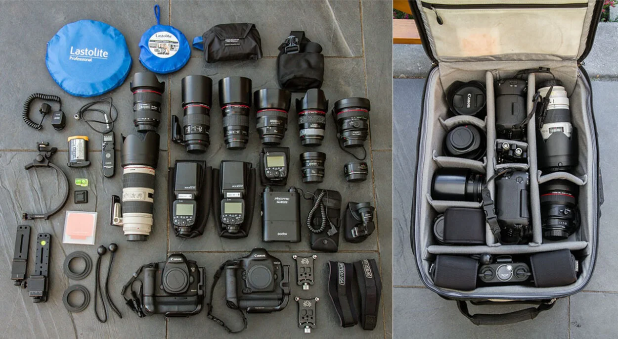 Trending Nicaragua: El está mundo asustado por la prohibición de las cámaras