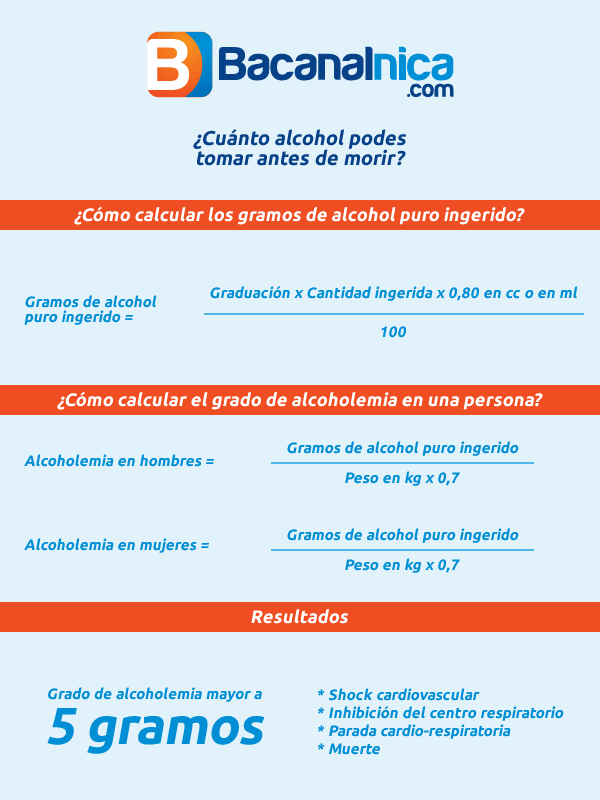 cuantoesmucho