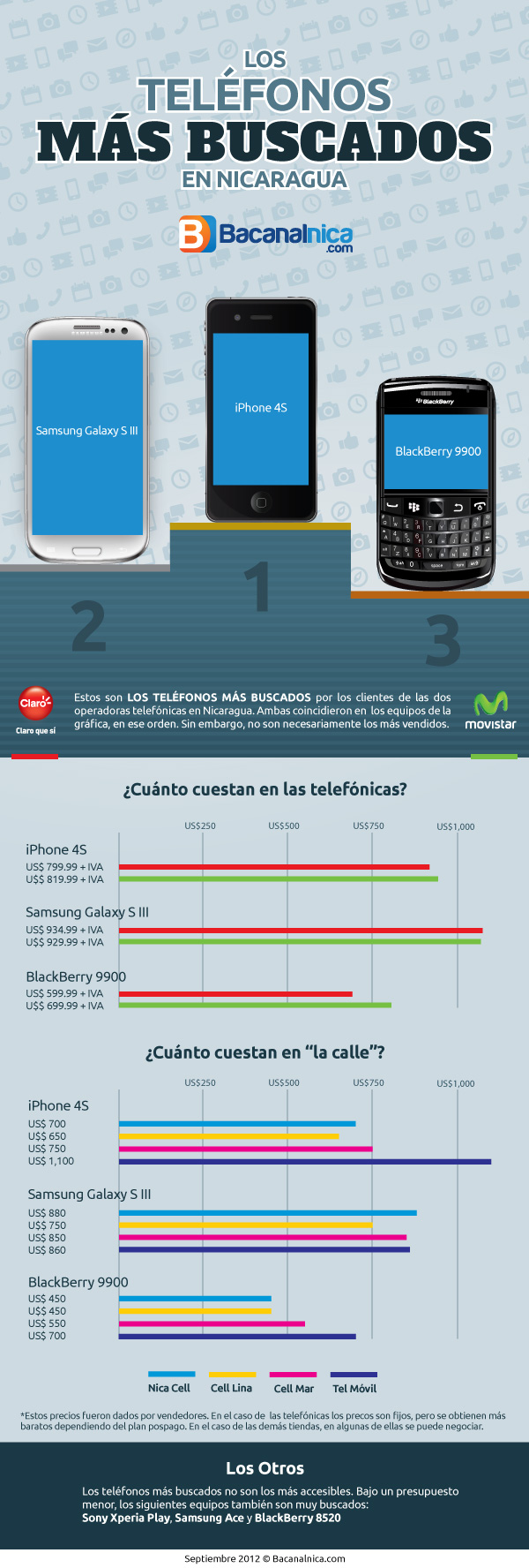 PHONE-INFOGRAPHIC1