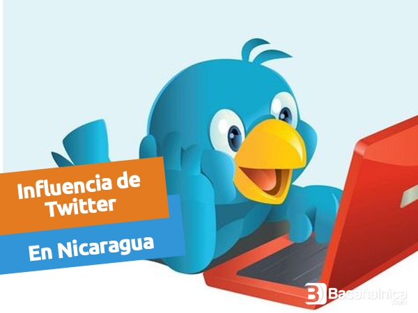 Influencia de Twitter en Nicaragua